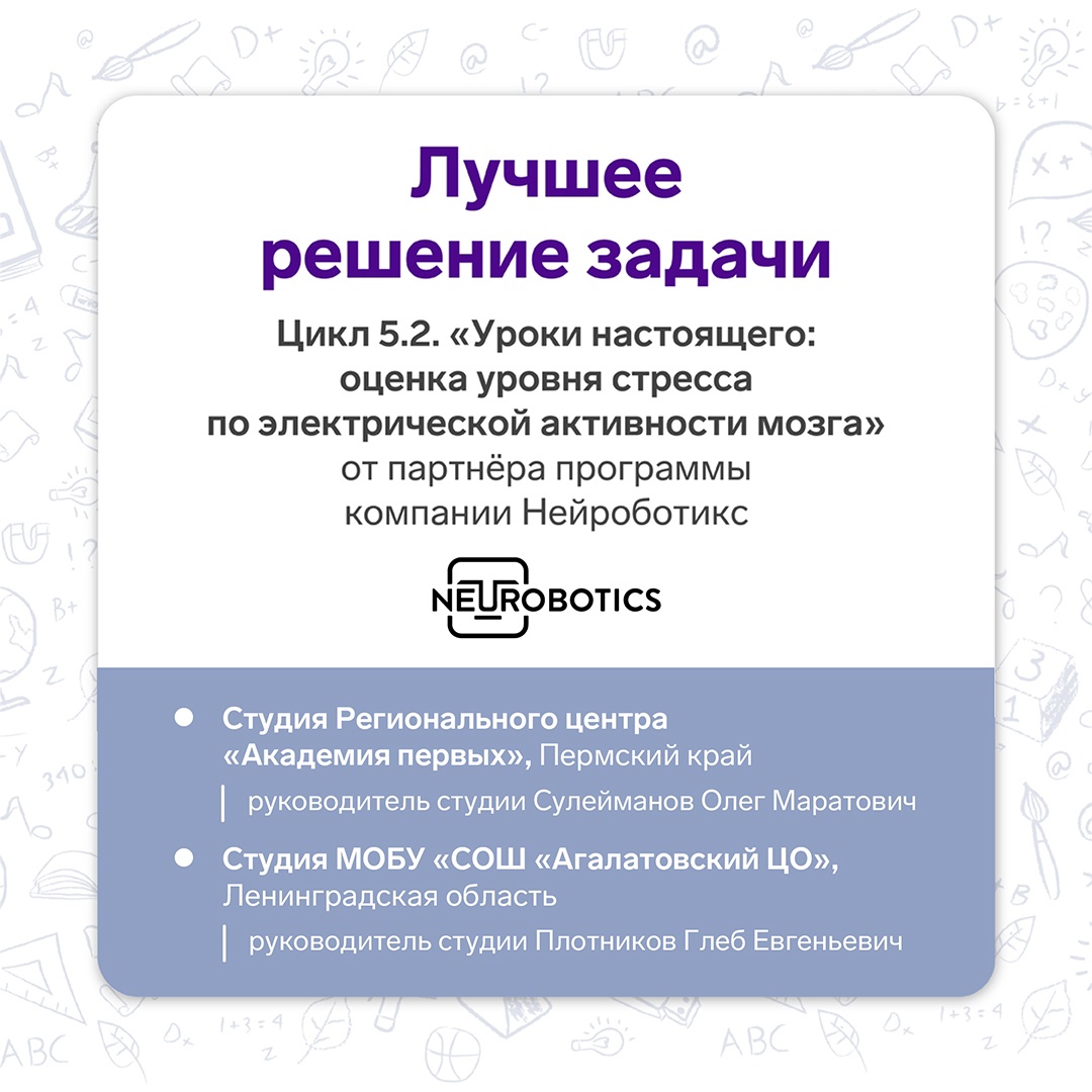Лучшее проектное решение! .