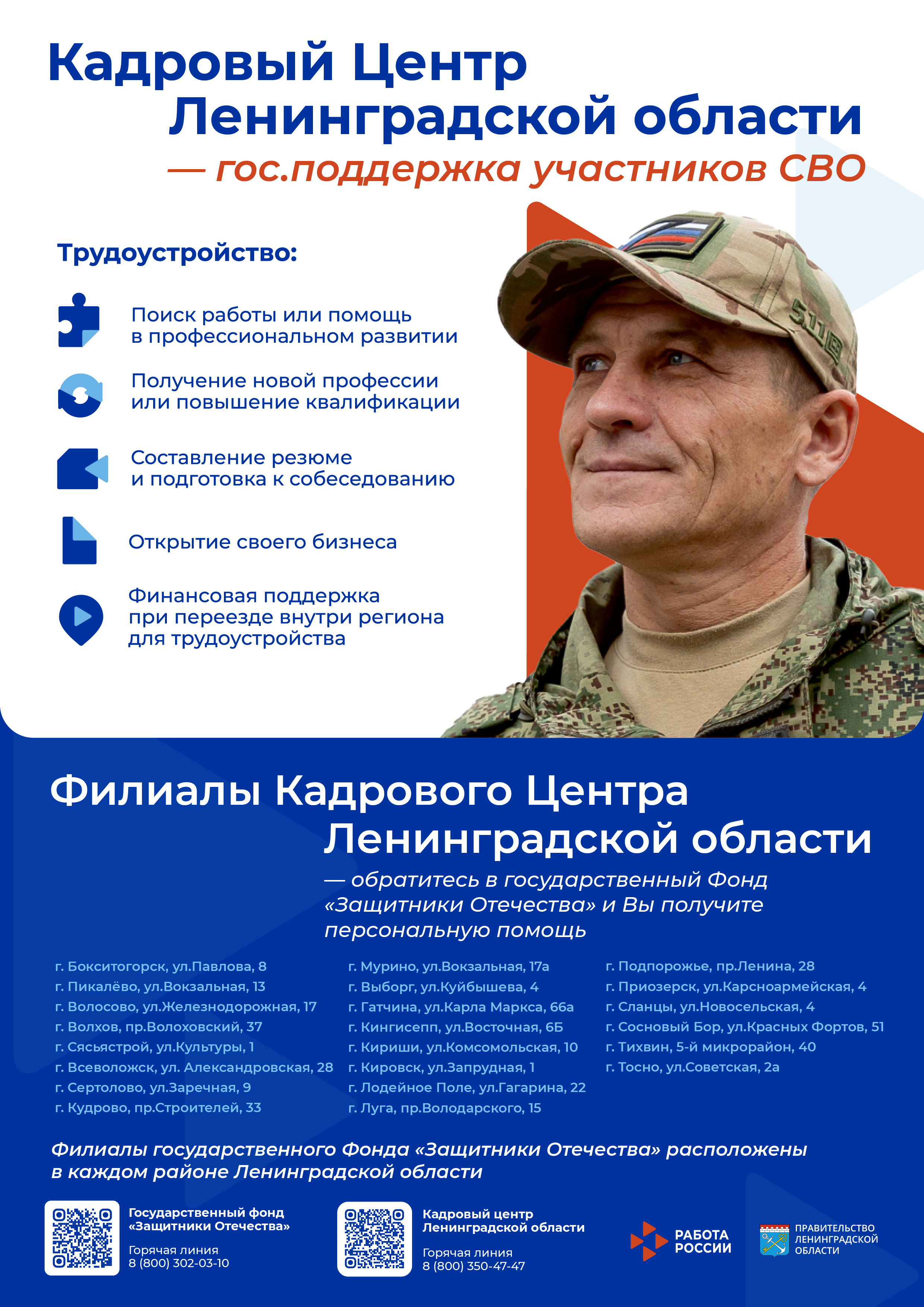 Господдержка участников СВО и их семей.
